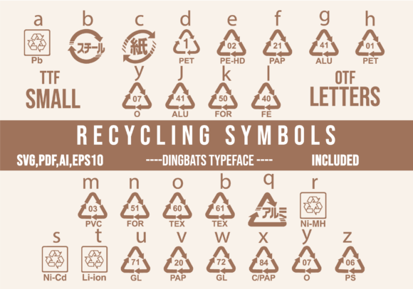 Packaging Recycling Symbols - Codes: A Designer's Practical Guide